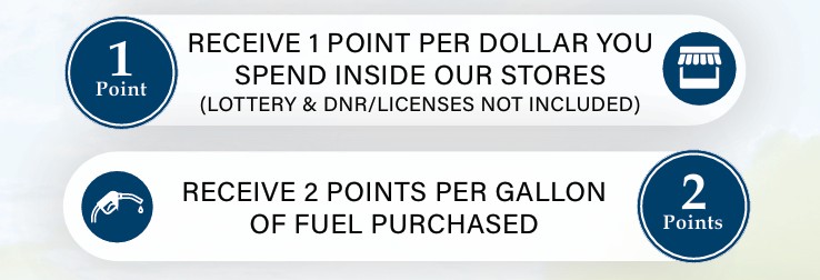 Horizons Plus - Earn Points